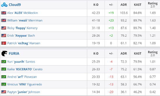 iQOO 15强势来袭 专为游戏职业人而生