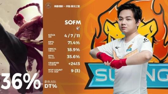 王思聪宣布退出电竞圈的背后故事