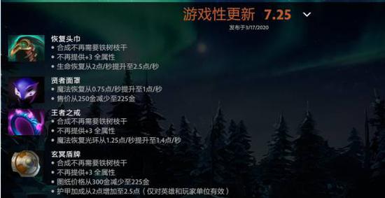 Valorant 职业玩家收入揭秘