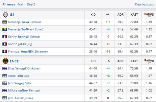 PUBG 39.2版本更新详解与新内容预览